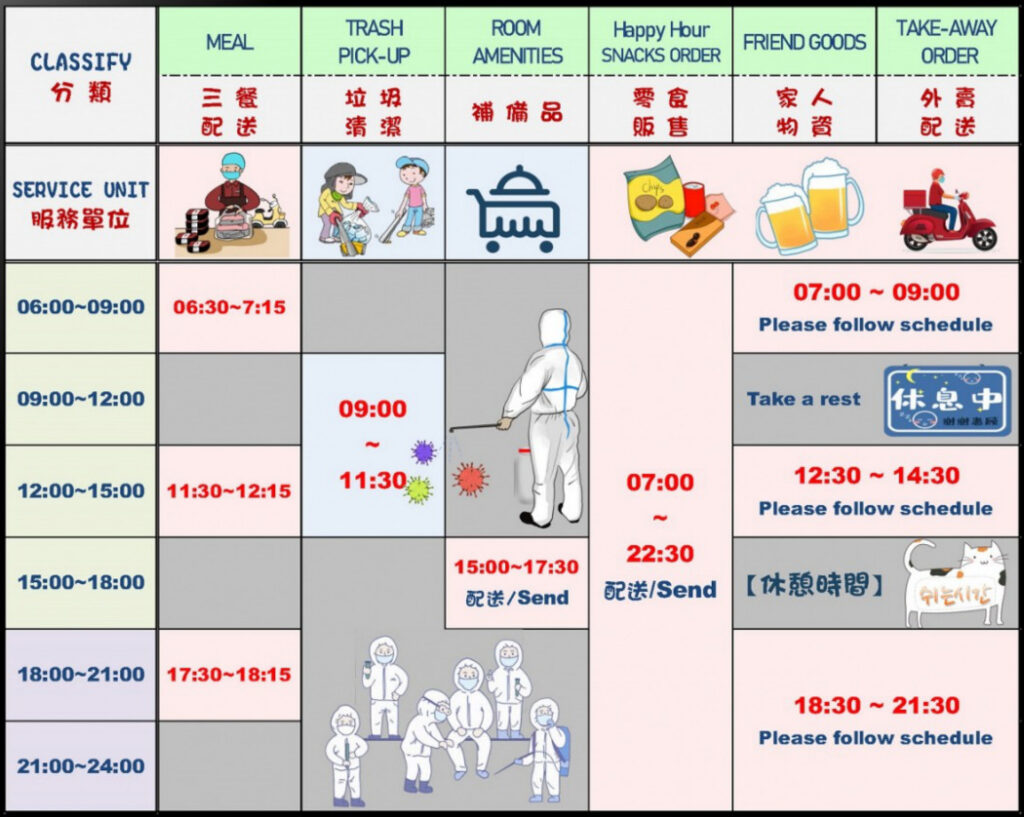 附上飯店提供的服務時間表