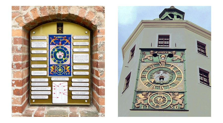 天文鐘上的面孔與獅子，是城堡的守護圖騰